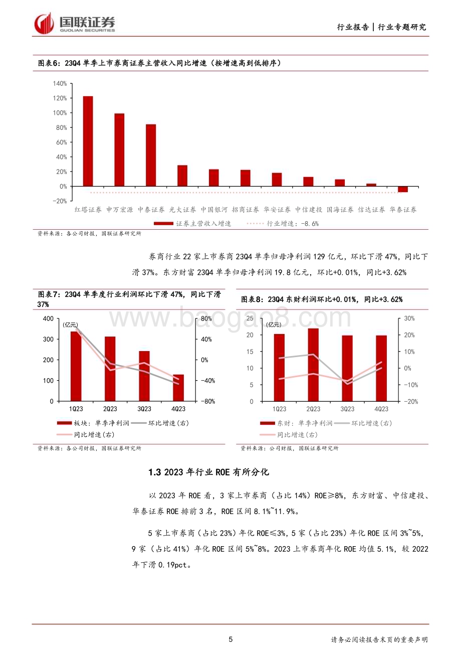 20240404_国联证券_非银金融行业券商2023年报综述：行业利润下滑龙头韧性彰显_20页.pdf_第5页