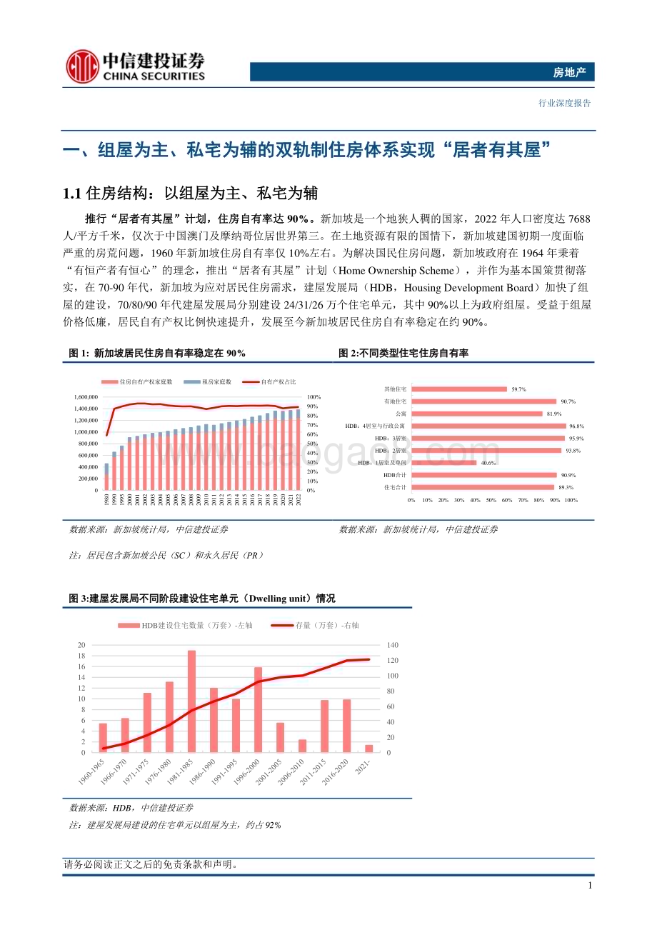 20231103_中信建投_房地产行业证券研究报告：“居者有其屋”的新加坡双轨制住房体系如何成立？_30页.pdf_第4页