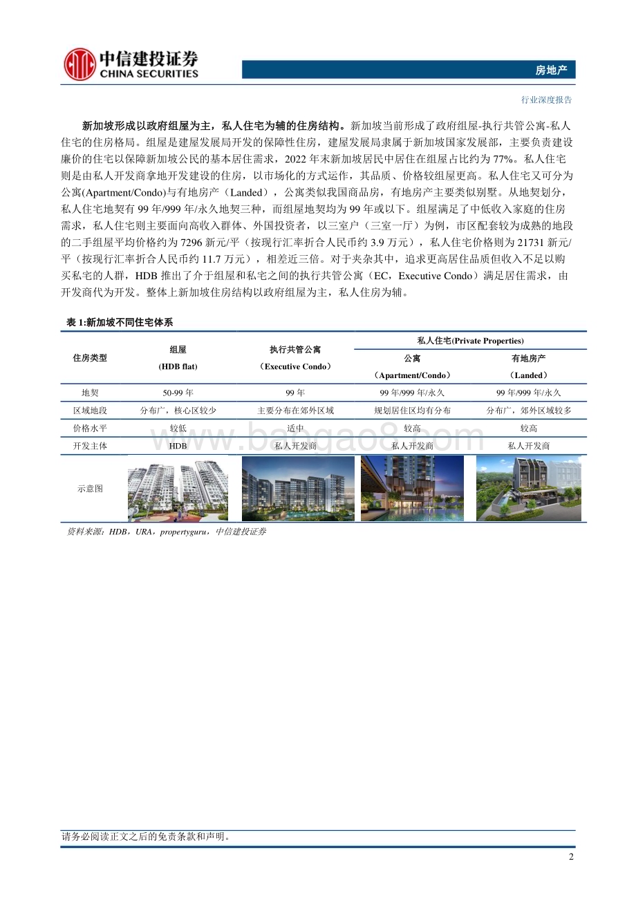 20231103_中信建投_房地产行业证券研究报告：“居者有其屋”的新加坡双轨制住房体系如何成立？_30页.pdf_第5页