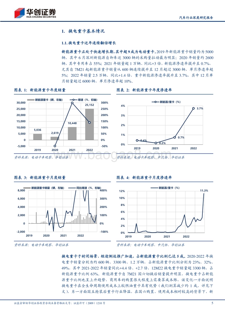 20230220_华创证券_汽车行业证券研究报告：换电重卡风起发展望迎1到N_25页.pdf_第5页