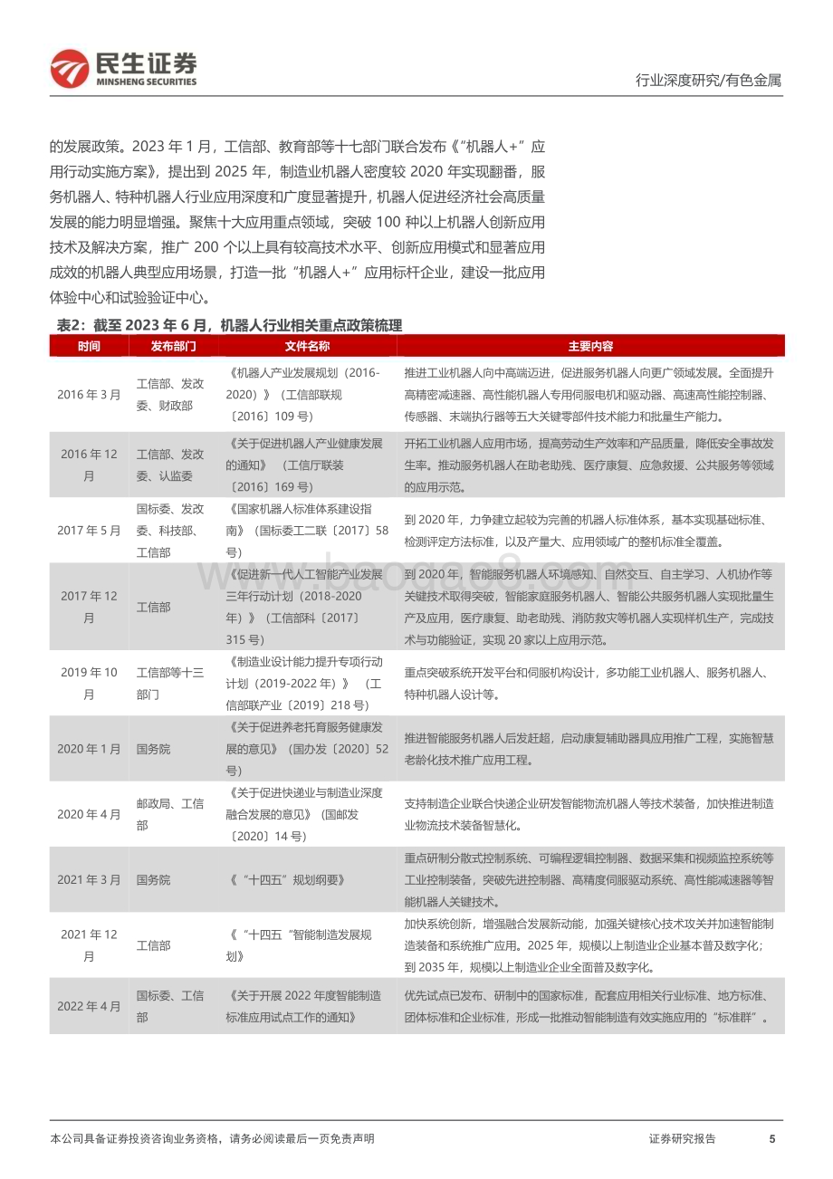 20231108_民生证券_有色金属行业研究报告：人形机器人对金属材料需求拉动专题报告_46页.pdf_第5页
