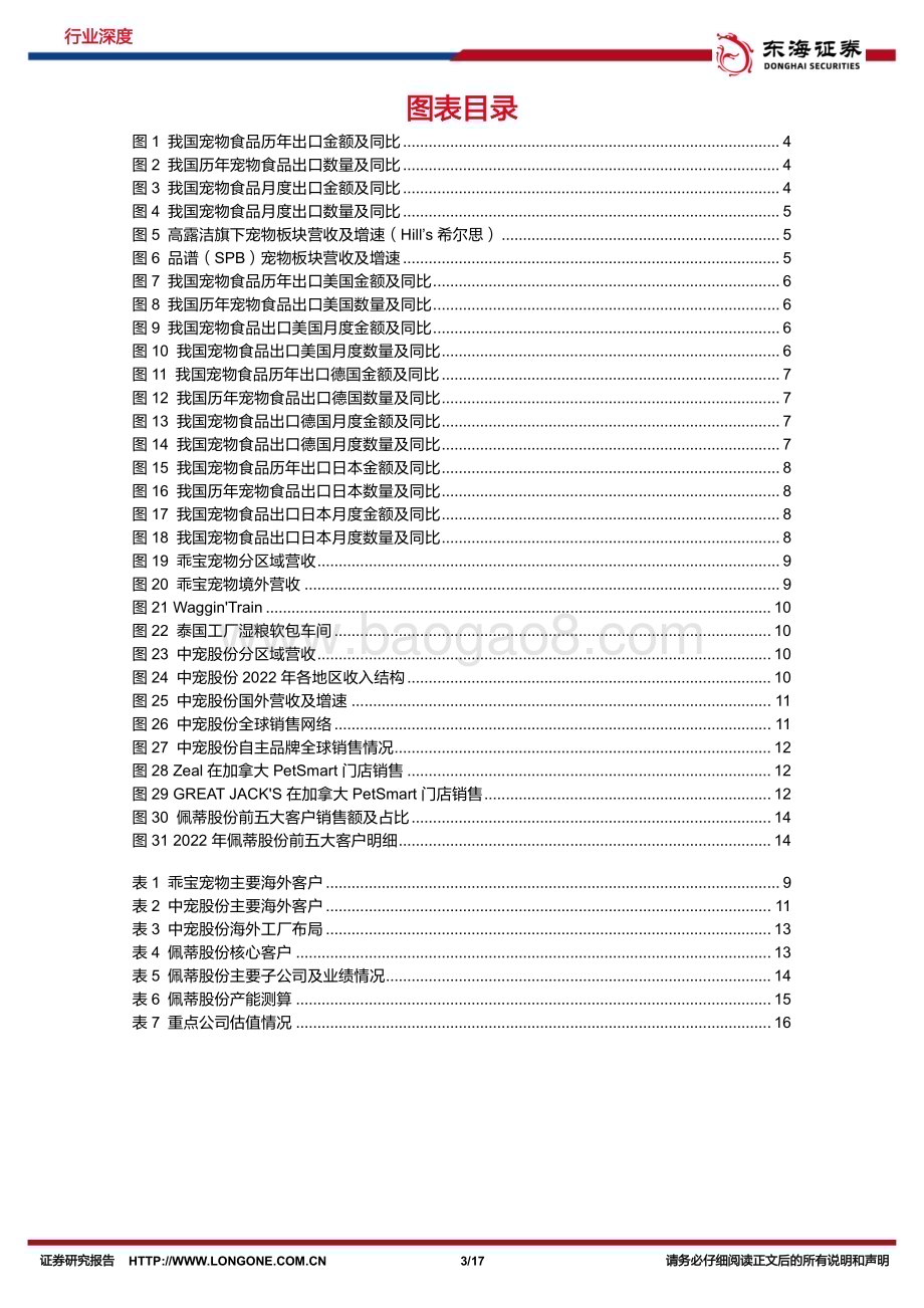 20240221_东海证券_农林牧渔行业：宠物食品出口明显改善自主品牌出海新机遇_17页.pdf_第3页