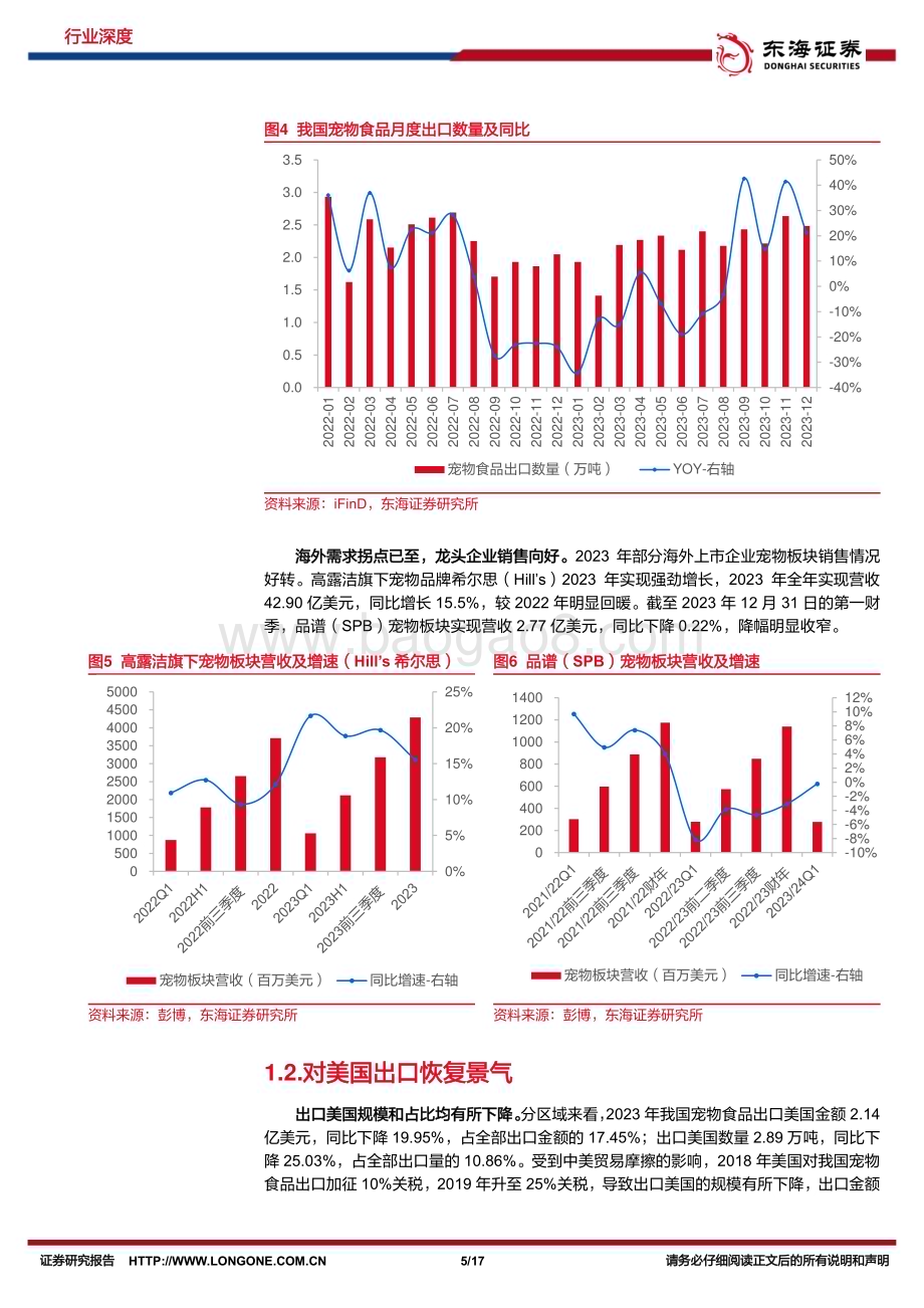 20240221_东海证券_农林牧渔行业：宠物食品出口明显改善自主品牌出海新机遇_17页.pdf_第5页
