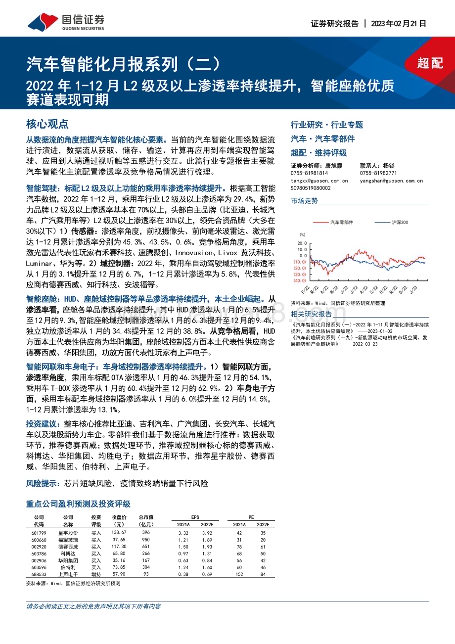 20230222_国信证券_汽车和汽车零部件行业证券研究报告：汽车智能化月报系列（二）_48页.pdf_第1页