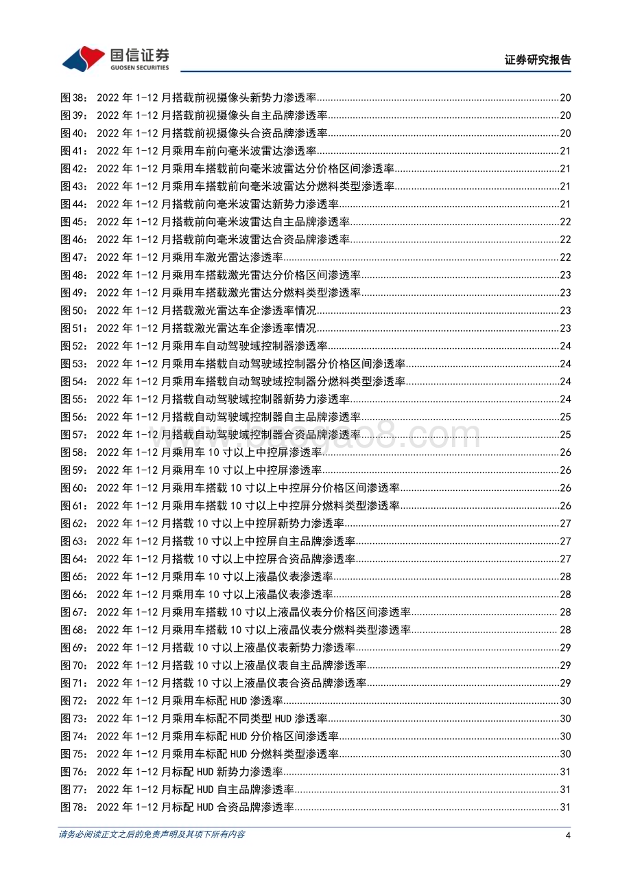 20230222_国信证券_汽车和汽车零部件行业证券研究报告：汽车智能化月报系列（二）_48页.pdf_第4页