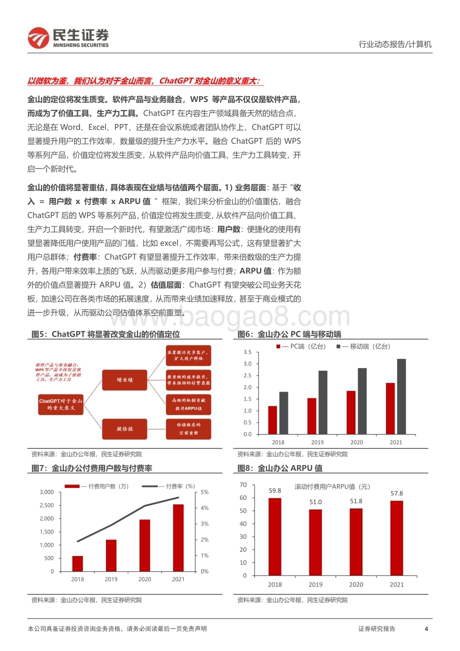 20230214_民生证券_计算机行业证券研究报告：ChatGPT系列重构办公软件价值天花板_12页.pdf_第4页