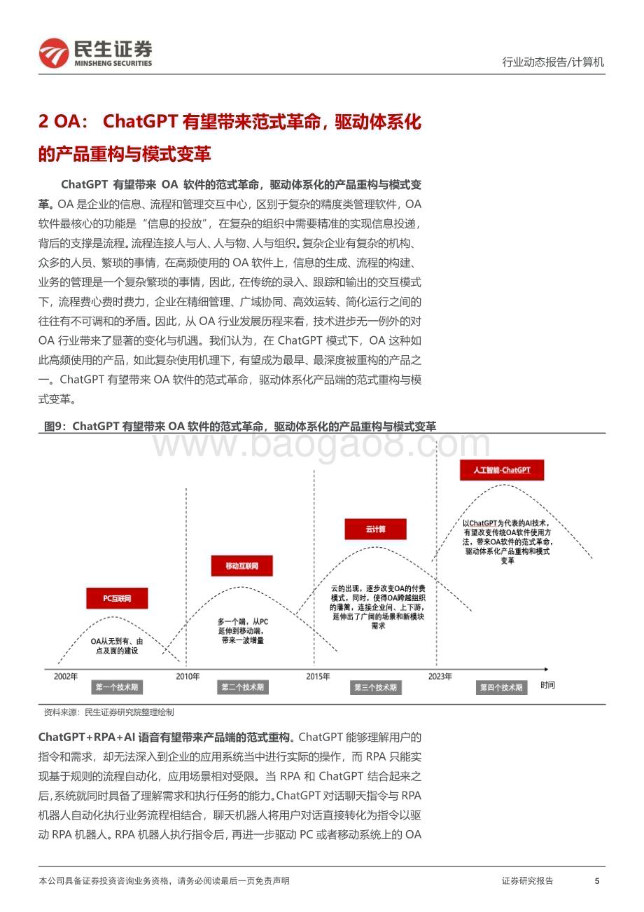 20230214_民生证券_计算机行业证券研究报告：ChatGPT系列重构办公软件价值天花板_12页.pdf_第5页