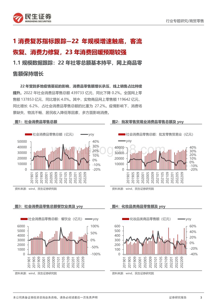 20230303_民生证券_化妆品行业证券研究报告：消费复苏叠加“38”大促催化建议关注美妆板块布局机会_36页.pdf_第3页