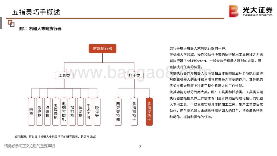 20231116_光大证券_环保电新行业人形机器人专题报告：经典五指灵巧手拆机航空航天篇_33页.pdf_第3页