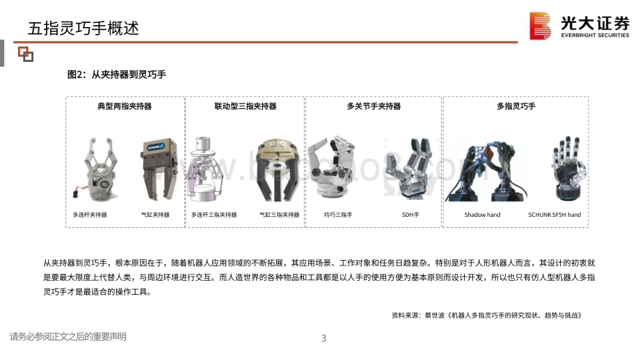 20231116_光大证券_环保电新行业人形机器人专题报告：经典五指灵巧手拆机航空航天篇_33页.pdf_第4页