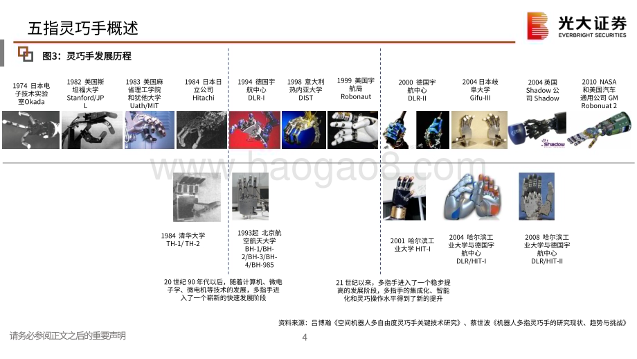 20231116_光大证券_环保电新行业人形机器人专题报告：经典五指灵巧手拆机航空航天篇_33页.pdf_第5页
