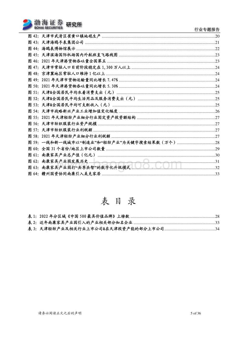 20230201_渤海证券_轻工纺服行业证券研究报告：天津轻纺产业底蕴积淀深厚_37页.pdf_第5页