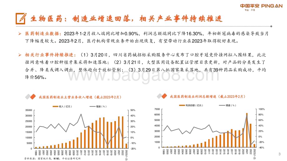 20230407_平安证券_月酝知风之医健文旅大消费行业证券研究报告：各板块步入常规发展_23页.pdf_第3页