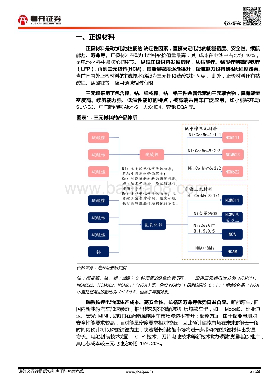 20230220_粤开证券_汽车行业证券研究报告：新能源电动化系列_29页.pdf_第5页