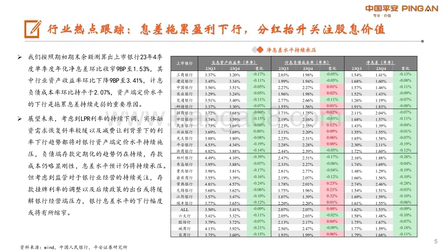 20240401_平安证券_月酝知风之银行业：盈利仍处下行通道关注股息配置价值_25页.pdf_第5页