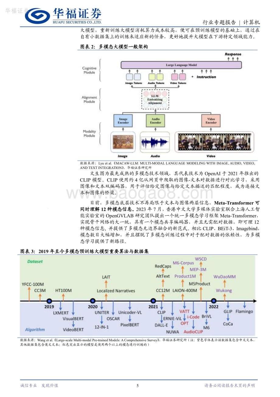 20240218_华福证券_计算机行业：多模态AI大模型新一轮革命_28页.pdf_第5页