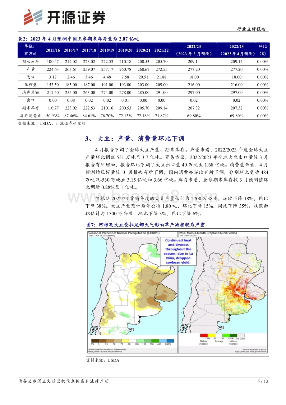 20230413_开源证券_农林牧渔行业证券研究报告：USDA下调20222023年全球玉米、大豆、水稻产量_13页.pdf_第5页
