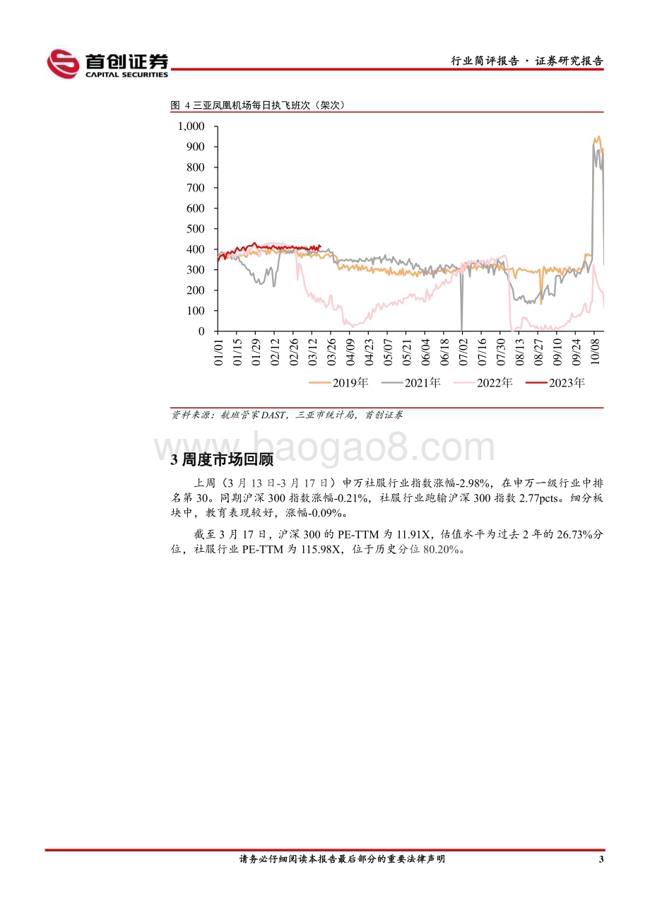 20230319_首创证券_社会服务行业简评报告：中免增资中出服持股49%关注市内免税政策落地_12页.pdf_第5页