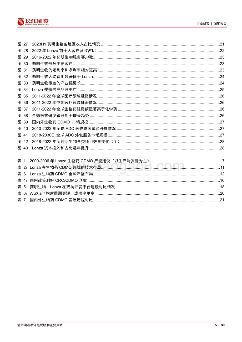 20240224_长江证券_生物科技行业长江消费比较研究系列：从Lonza和药明生物看国内外生物药CDMO的异同_30页.pdf_第5页
