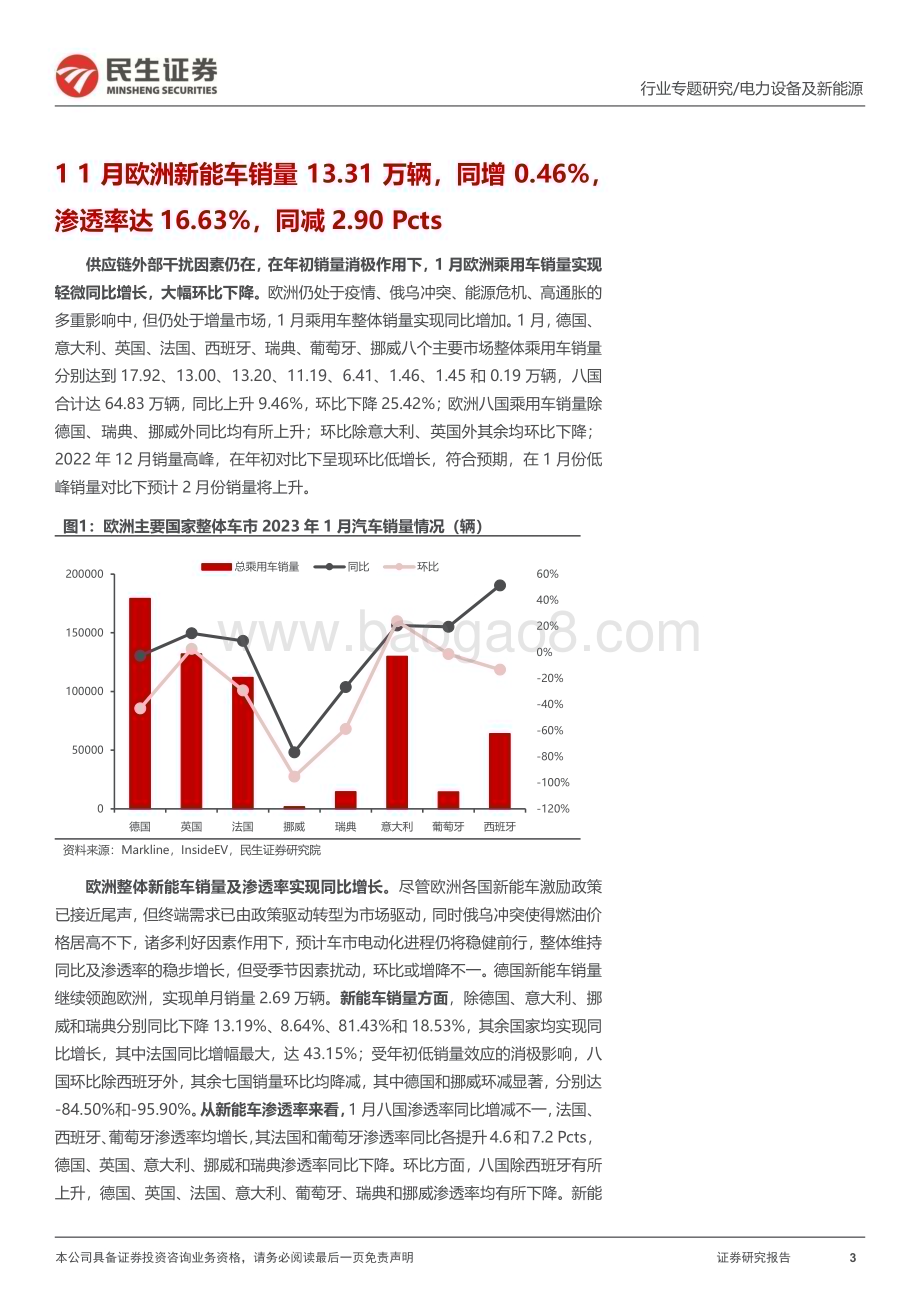 20230222_民生证券_电力设备及新能源行业证券研究报告：EV观察系列_22页.pdf_第3页