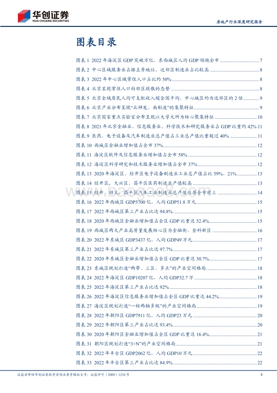 20231109_华创证券_房地产行业深度研究报告：产业为先再看北京_44页.pdf_第4页