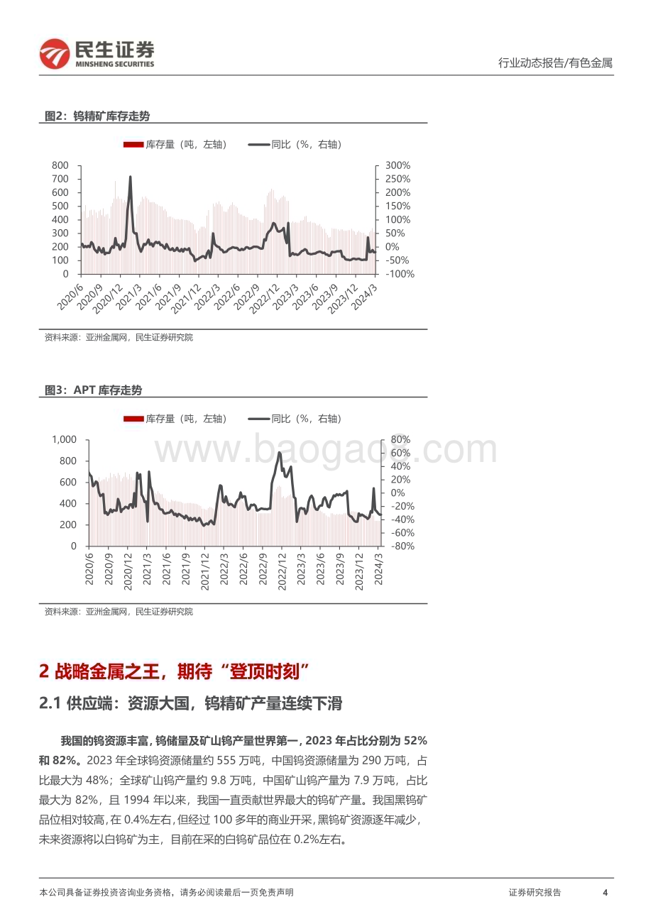 20240318_民生证券_钨行业跟踪报告：钨矿供需紧张期待登顶时刻_24页.pdf_第4页