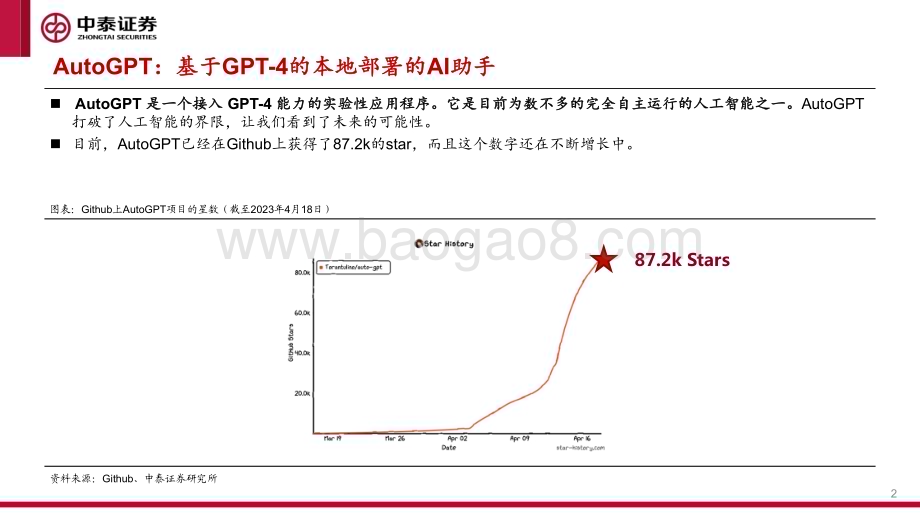20230418_中泰证券_人工智能行业证券研究报告：AutoGPT未来的个人全能AI助手_17页.pdf_第2页