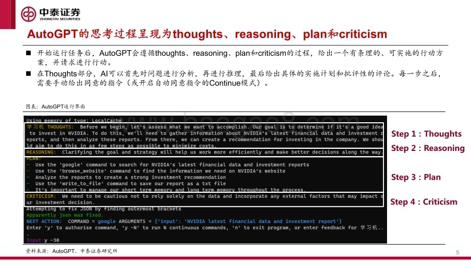 20230418_中泰证券_人工智能行业证券研究报告：AutoGPT未来的个人全能AI助手_17页.pdf_第5页