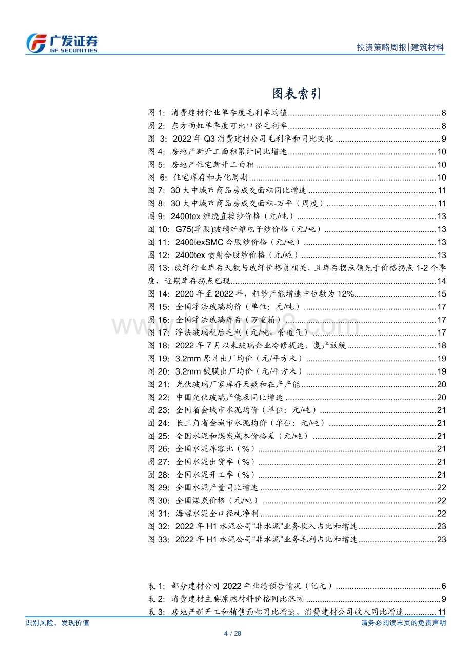 20230205_广发证券_建筑材料行业证券研究报告：熟料和玻璃涨价关注元宵节后需求启动速度_29页.pdf_第4页