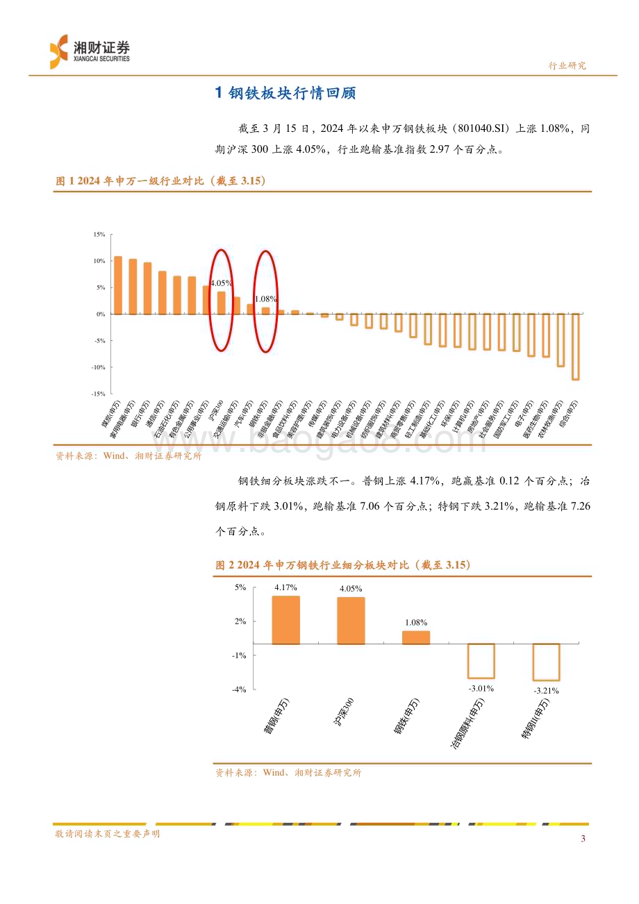 20240329_湘财证券_钢铁行业深度报告：基建托底“钢需”制造业&出口有望成为亮点_27页.pdf_第5页