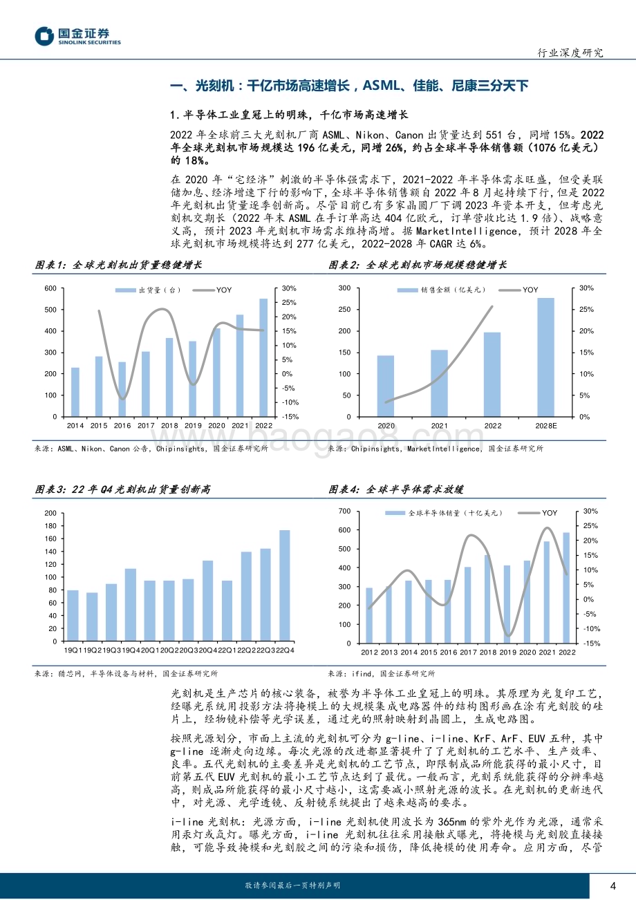 20230418_国金证券_电子行业证券研究报告：光刻机光学国产之路道阻且长“中国蔡司”未来可期_21页.pdf_第4页