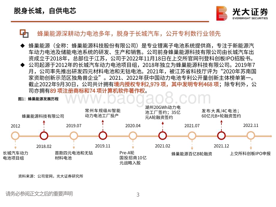 20230105_光大证券_电力设备新能源行业：蜂巢能源：高性能叠片电池的发展之路_33页.pdf_第3页