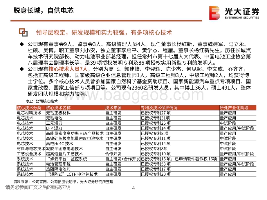 20230105_光大证券_电力设备新能源行业：蜂巢能源：高性能叠片电池的发展之路_33页.pdf_第4页