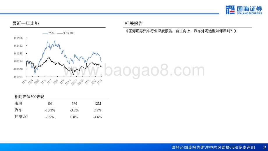 20230314_国海证券_汽车行业深度报告：汽车外观造型系列2023年Q1重点新车型造型评判_28页.pdf_第2页