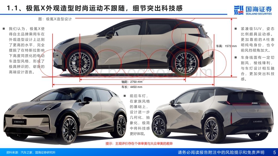 20230314_国海证券_汽车行业深度报告：汽车外观造型系列2023年Q1重点新车型造型评判_28页.pdf_第5页