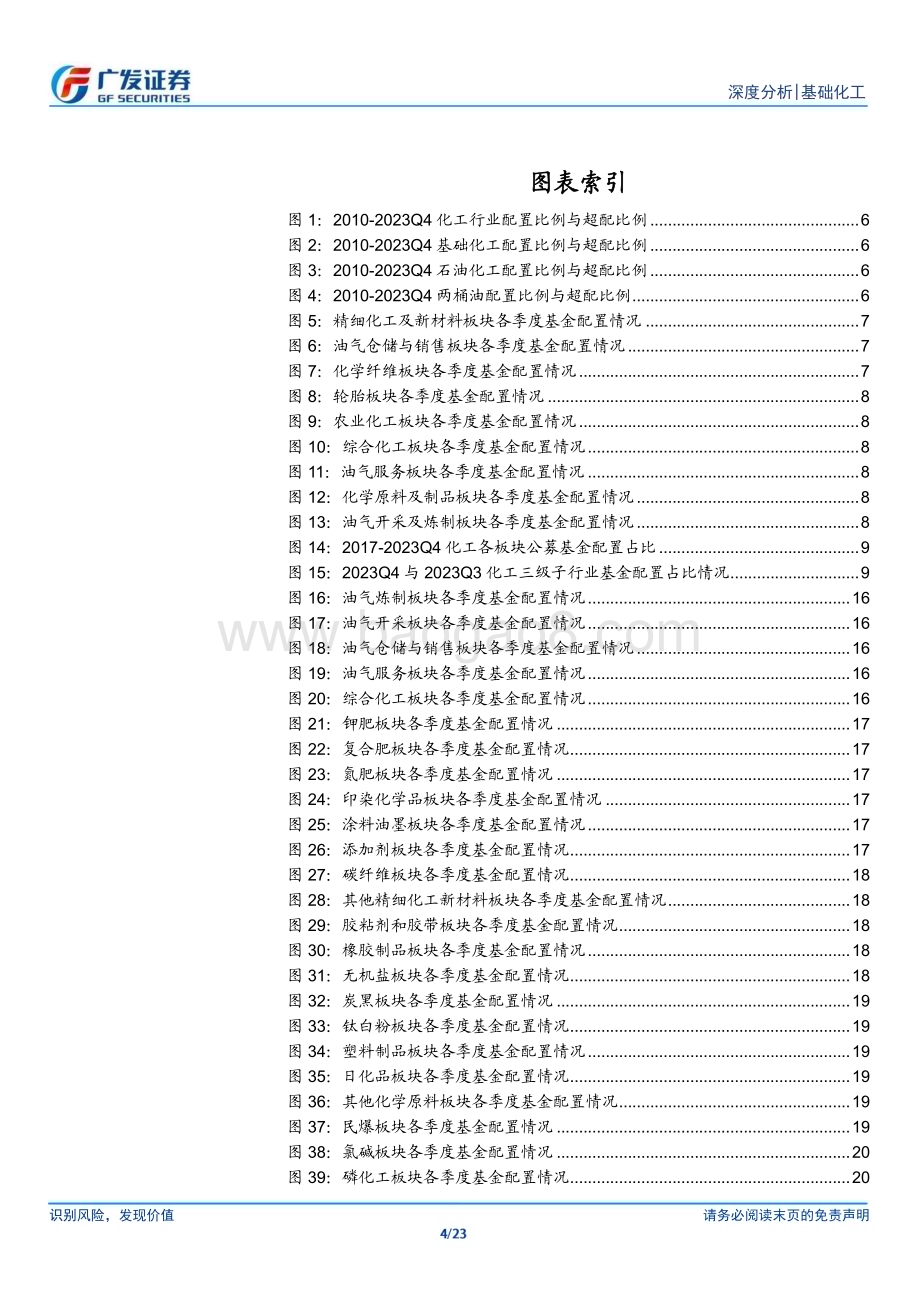 20240131_广发证券_基础化工行业：化工持仓环比回落新材料、化纤等持仓提升_23页.pdf_第4页