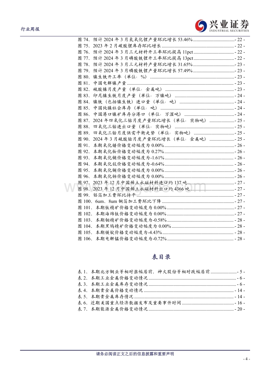 20240317_兴业证券_有色金属行业：商品与股票共振有色资源股加速上行_30页.pdf_第4页