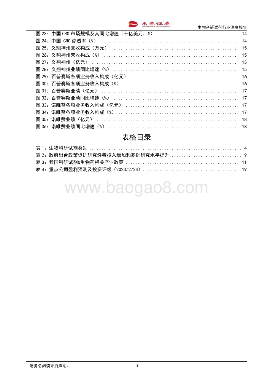 20230227_东莞证券_生物科研试剂行业证券研究报告：国产替代正当时_21页.pdf_第3页