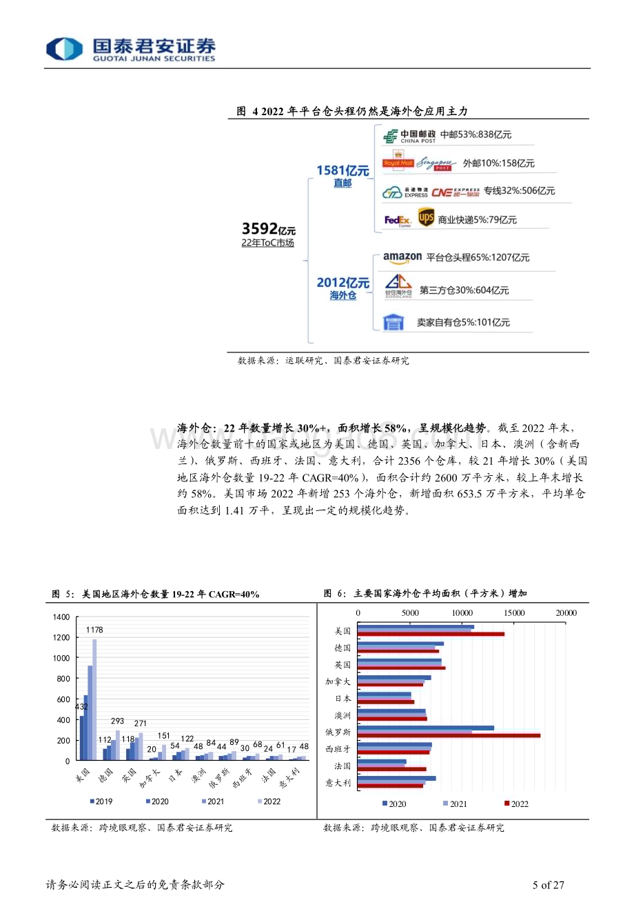 20240225_国泰君安_家居行业专题：海外仓模式引领品牌跨境大势所趋_27页.pdf_第5页