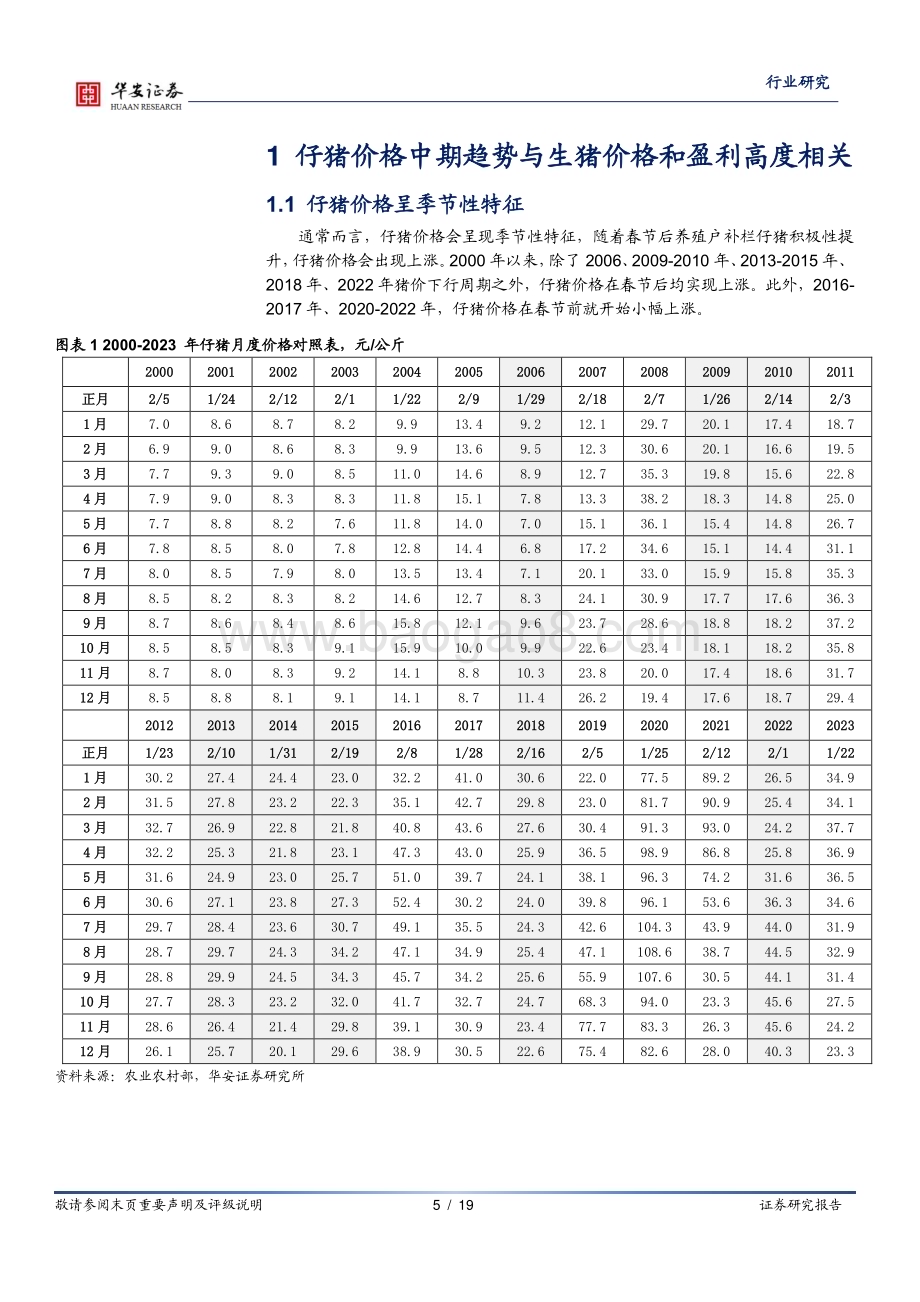20240223_华安证券_农林牧渔行业深度报告：仔猪价格或呈回落态势静待生猪产能加速去化_19页.pdf_第5页