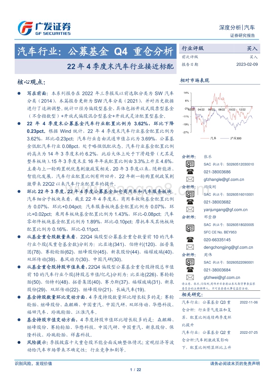 20230209_广发证券_汽车行业证券研究报告：公募基金Q4重仓分析22年4季度末汽车行业接近标配_23页.pdf_第1页