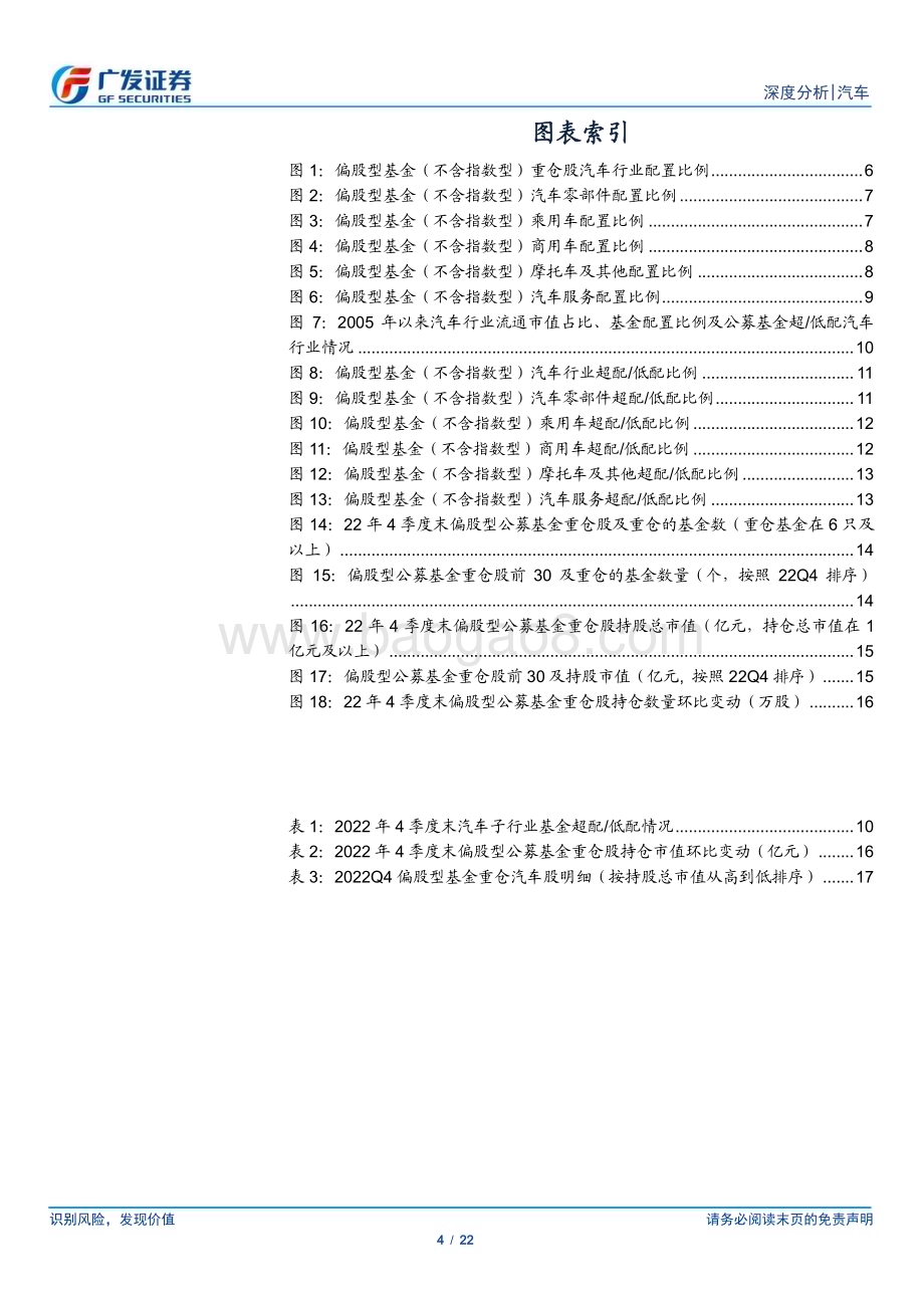20230209_广发证券_汽车行业证券研究报告：公募基金Q4重仓分析22年4季度末汽车行业接近标配_23页.pdf_第4页