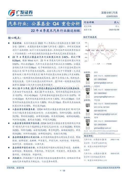 20230209_广发证券_汽车行业证券研究报告：公募基金Q4重仓分析22年4季度末汽车行业接近标配_23页.pdf