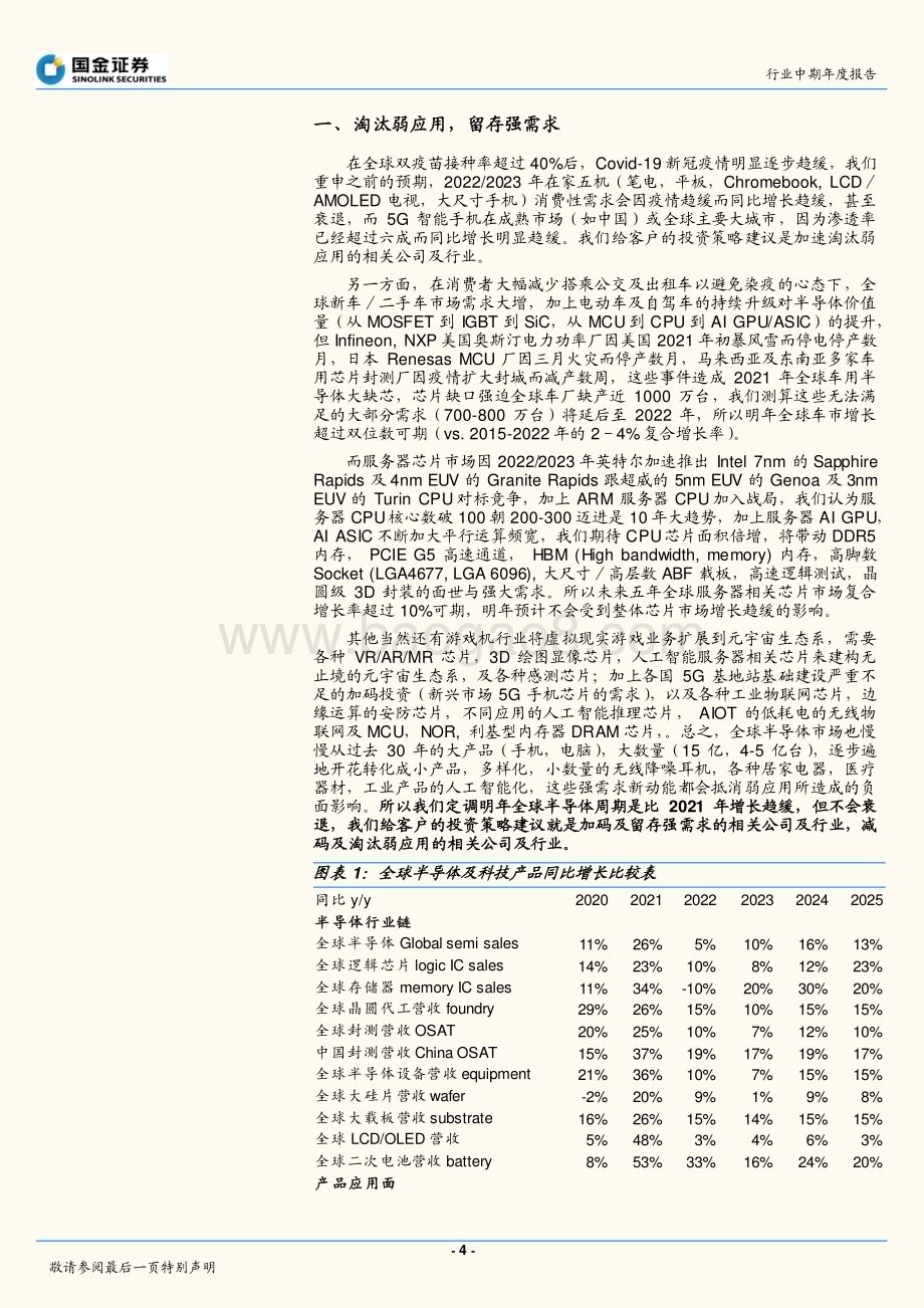 20211116_国金证券_半导体行业中期年度报告：2022-2023年投资策略应用篇汰弱留强_29页.pdf_第4页