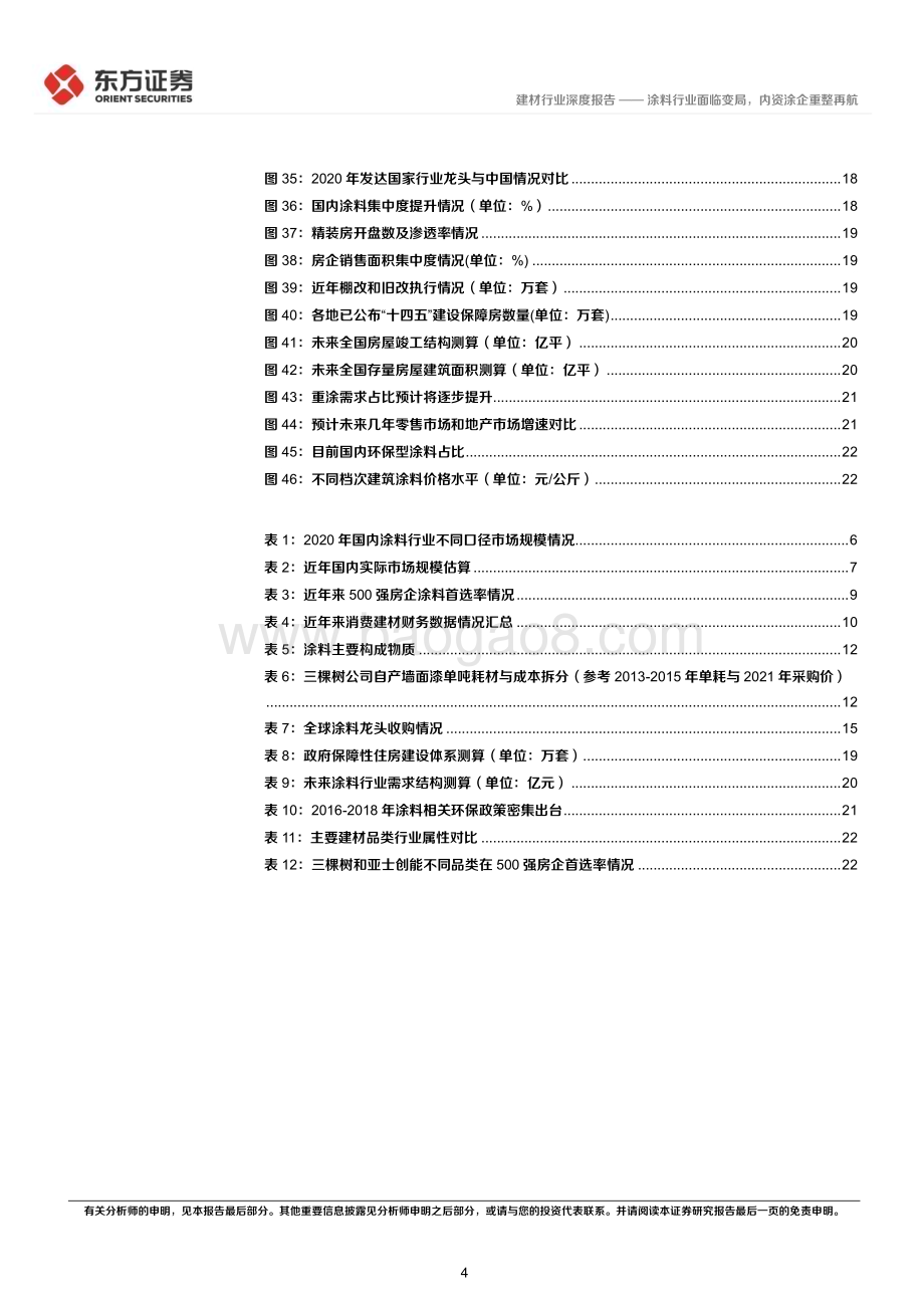 20230401_东方证券_涂料行业证券研究报告：涂料行业面临变局内资涂企重整再航_27页.pdf_第4页