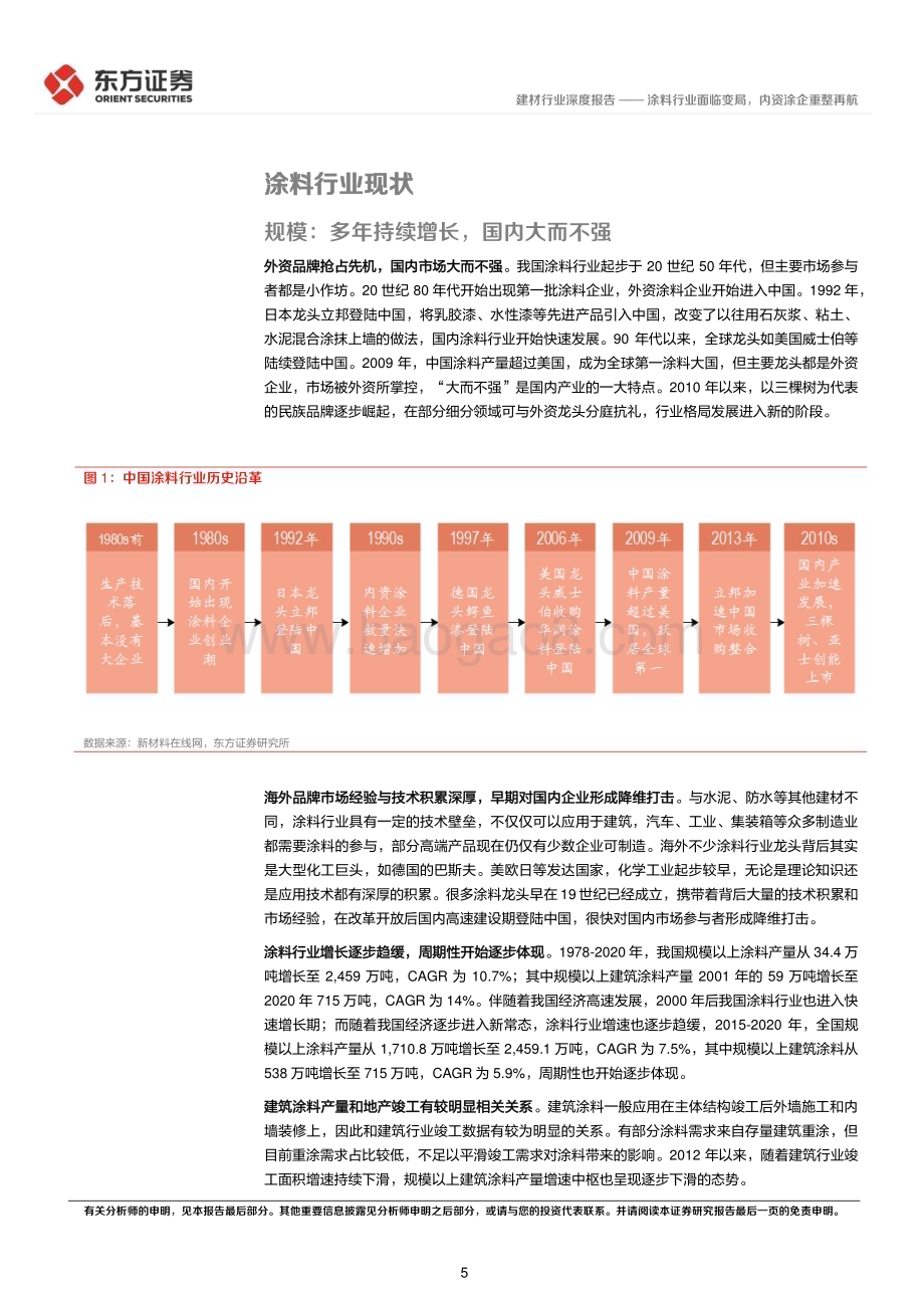 20230401_东方证券_涂料行业证券研究报告：涂料行业面临变局内资涂企重整再航_27页.pdf_第5页