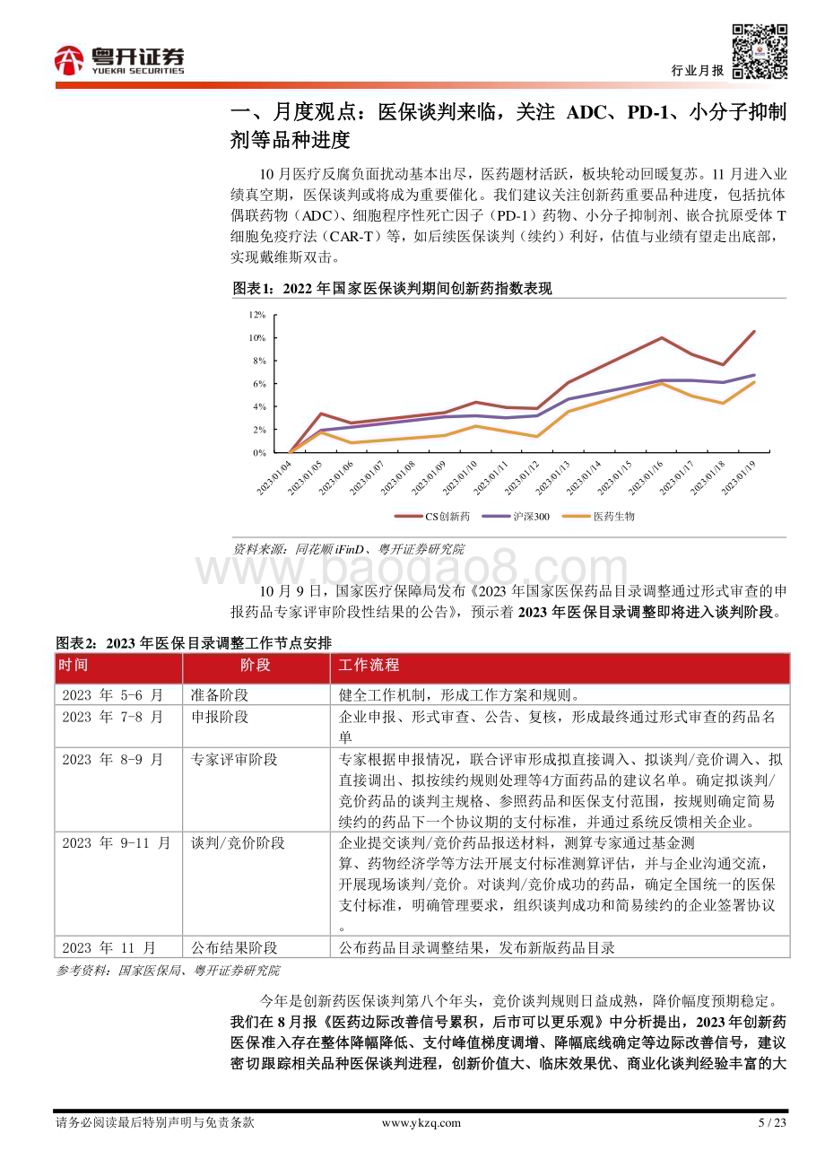 20231103_粤开证券_医药行业证券研究报告：医保谈判来临关注ADC、PD_1、小分子抑制剂等品种进度_23页.pdf_第5页