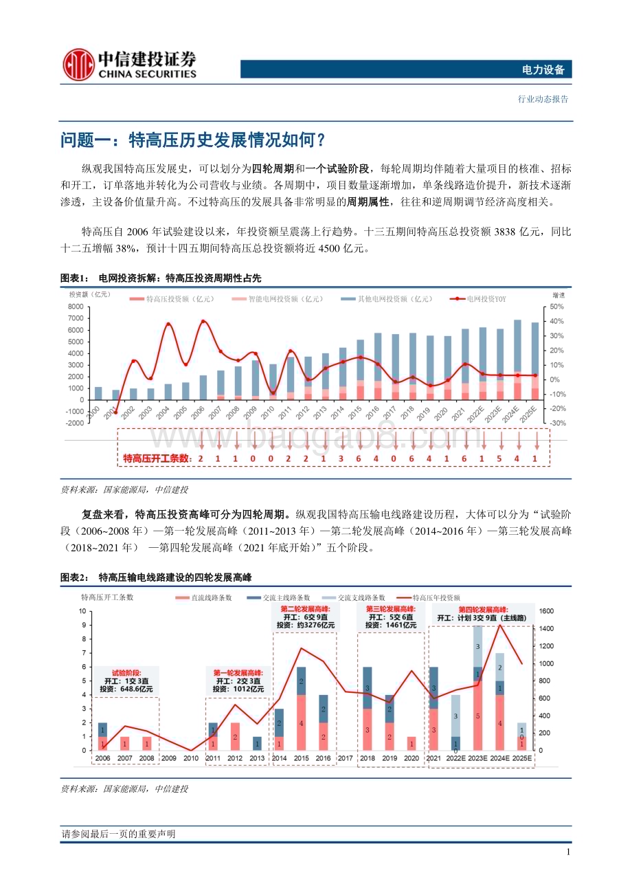 20230309_中信建投证券_电力设备行业证券研究报告：四问特高压前景几何_19页.pdf_第4页