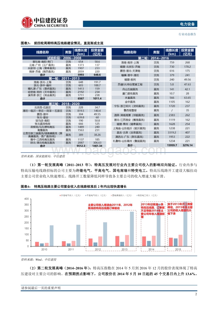 20230309_中信建投证券_电力设备行业证券研究报告：四问特高压前景几何_19页.pdf_第5页