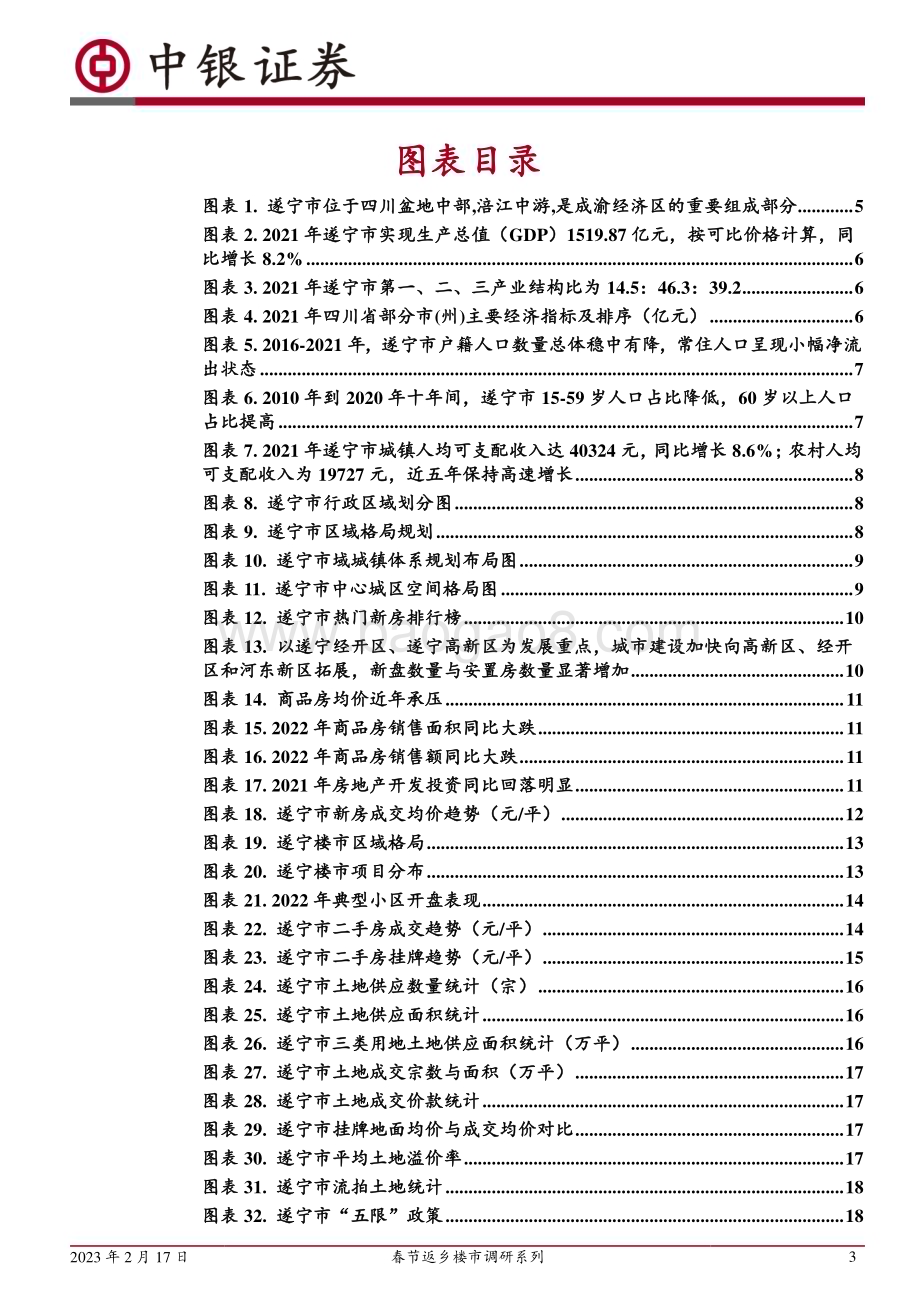 20230217_中银证券_房地产行业证券研究报告：春节返乡楼市调研系列_26页.pdf_第3页